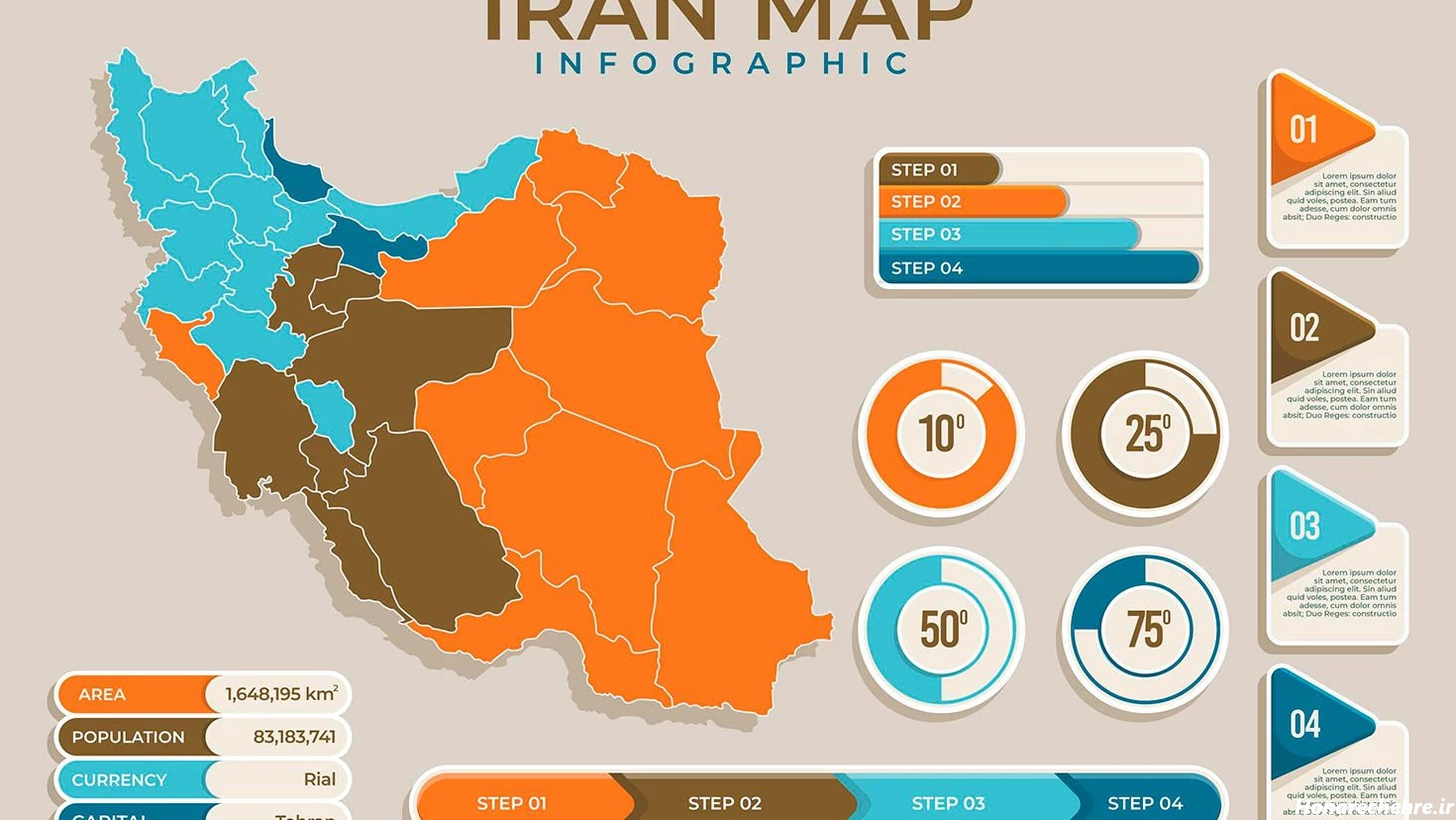 زیباترین عکس پرچم ایران برای پروفایل