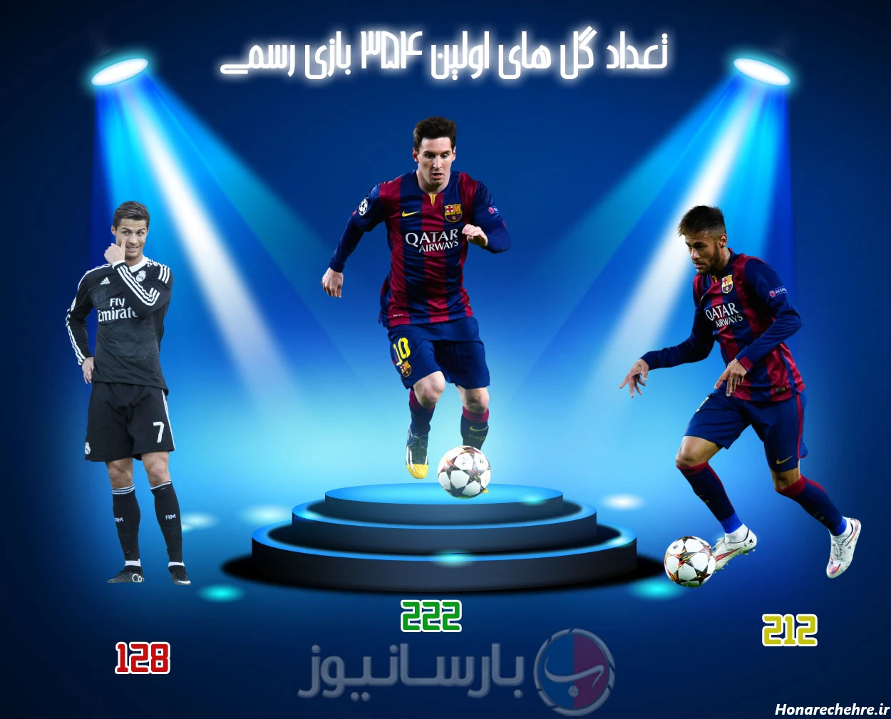 عکس مسی و نیمار