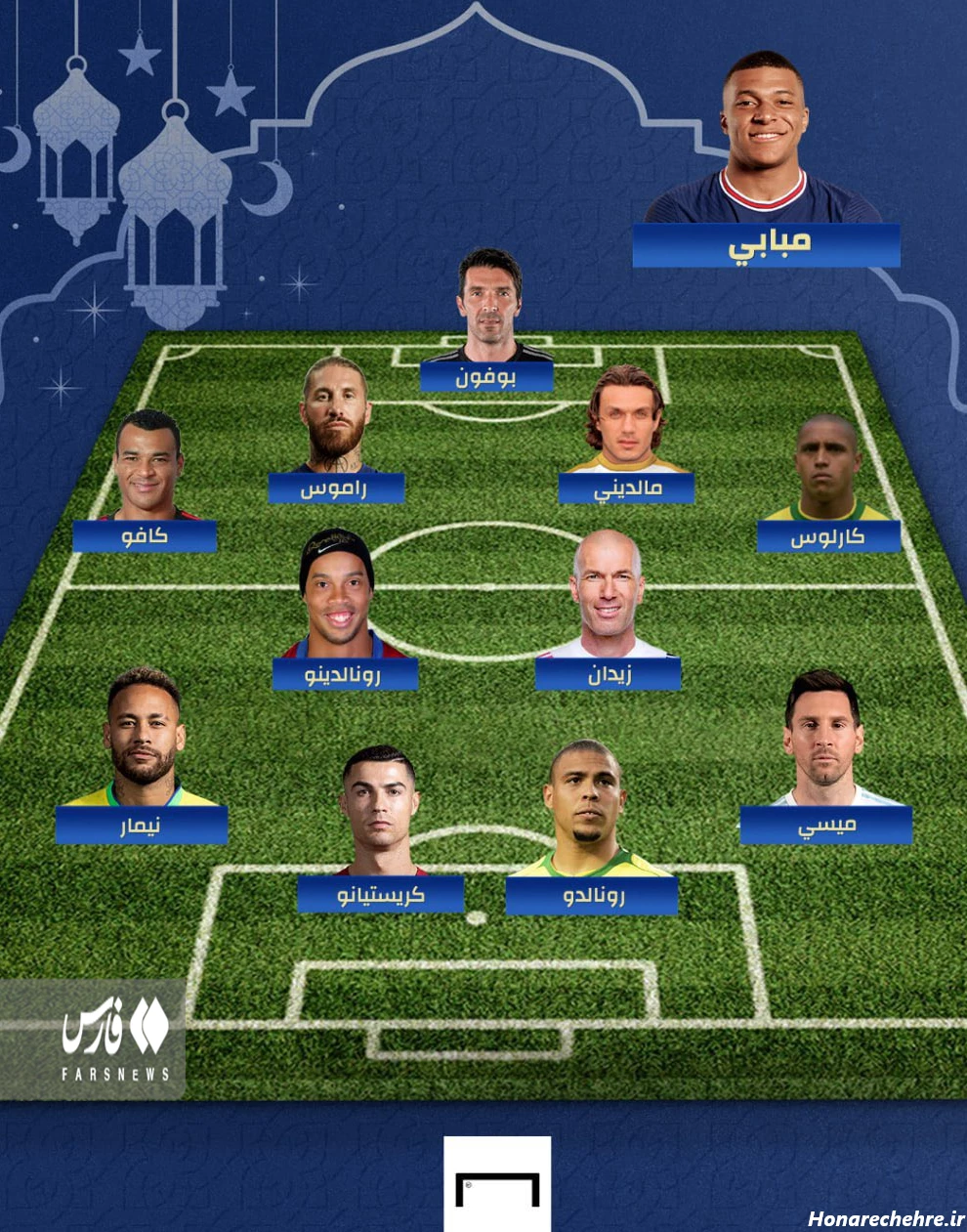 عکس مسی و نیمار