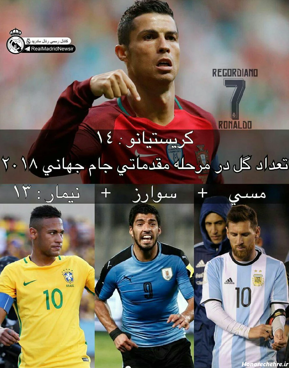 عکس مسی و نیمار