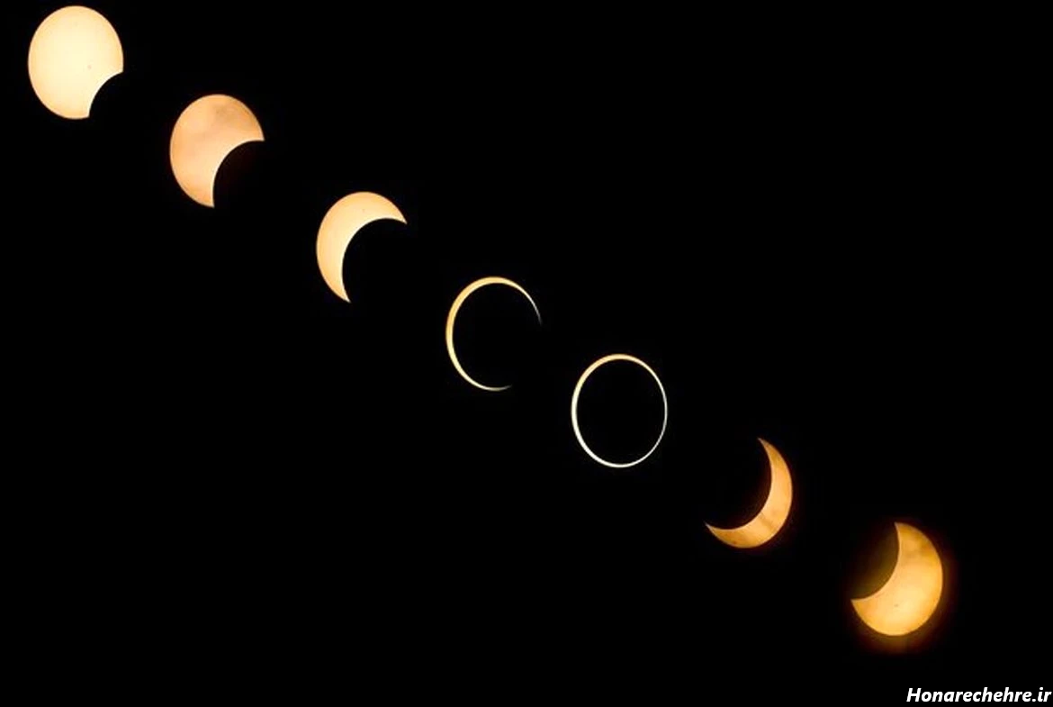 بزرگترین خورشید گرفتگی جهان