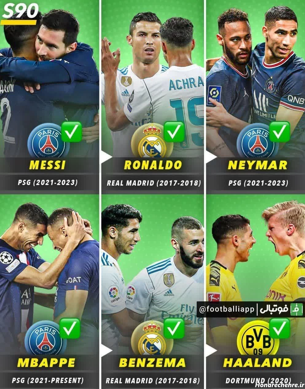 عکس رونالدو مسی نیمار صلاح