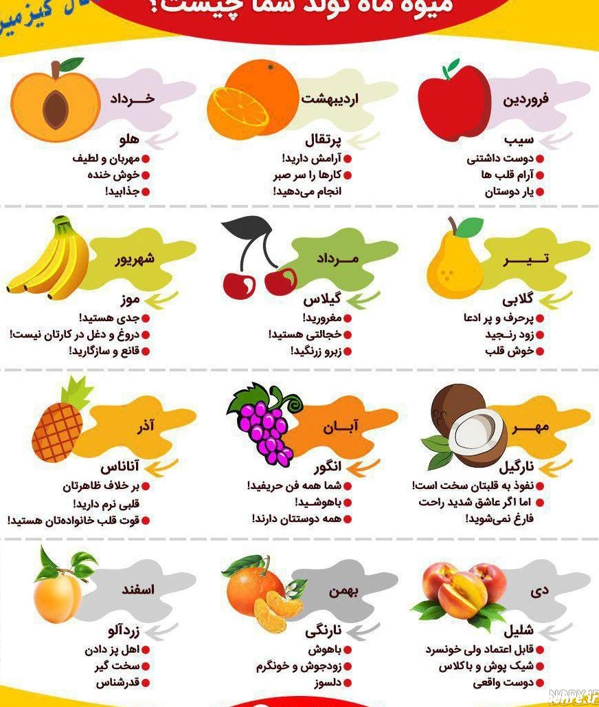 عکس ماه تولد ها - عکس نودی