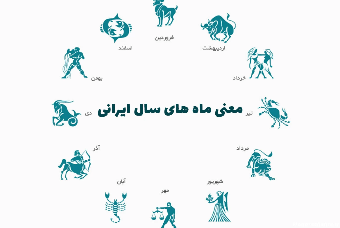 ماه های ایرانی و معانی آنها | آیا میدانید معنی ماه های سال ...