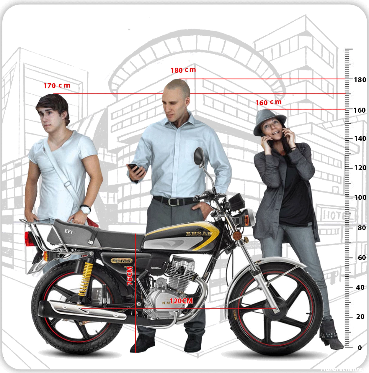 عکس موتور هوندا ۱۲۵ برای پروفایل
