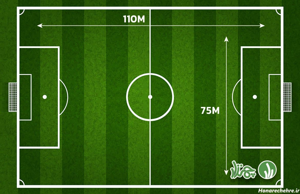 عکس چمن فوتبال طبیعی