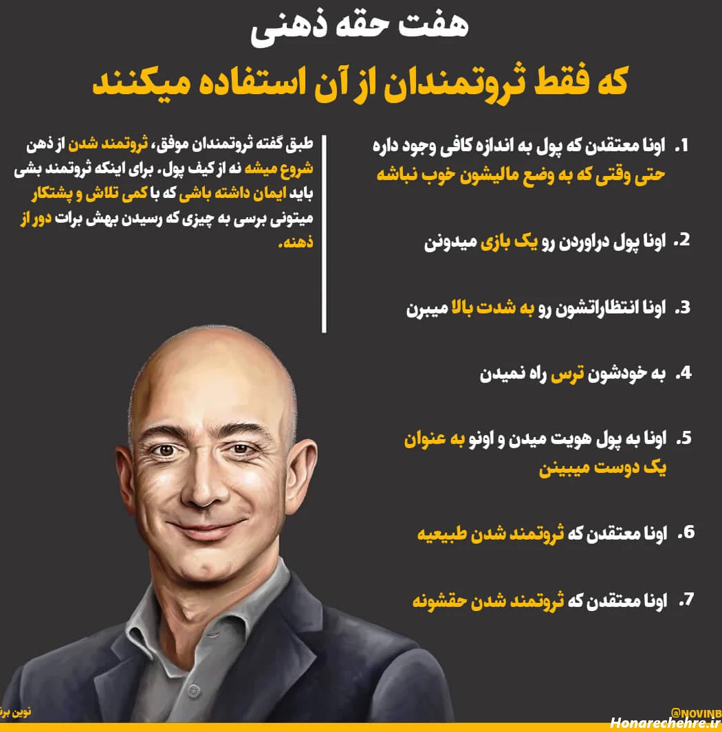 عکس پول و ثروت زیاد