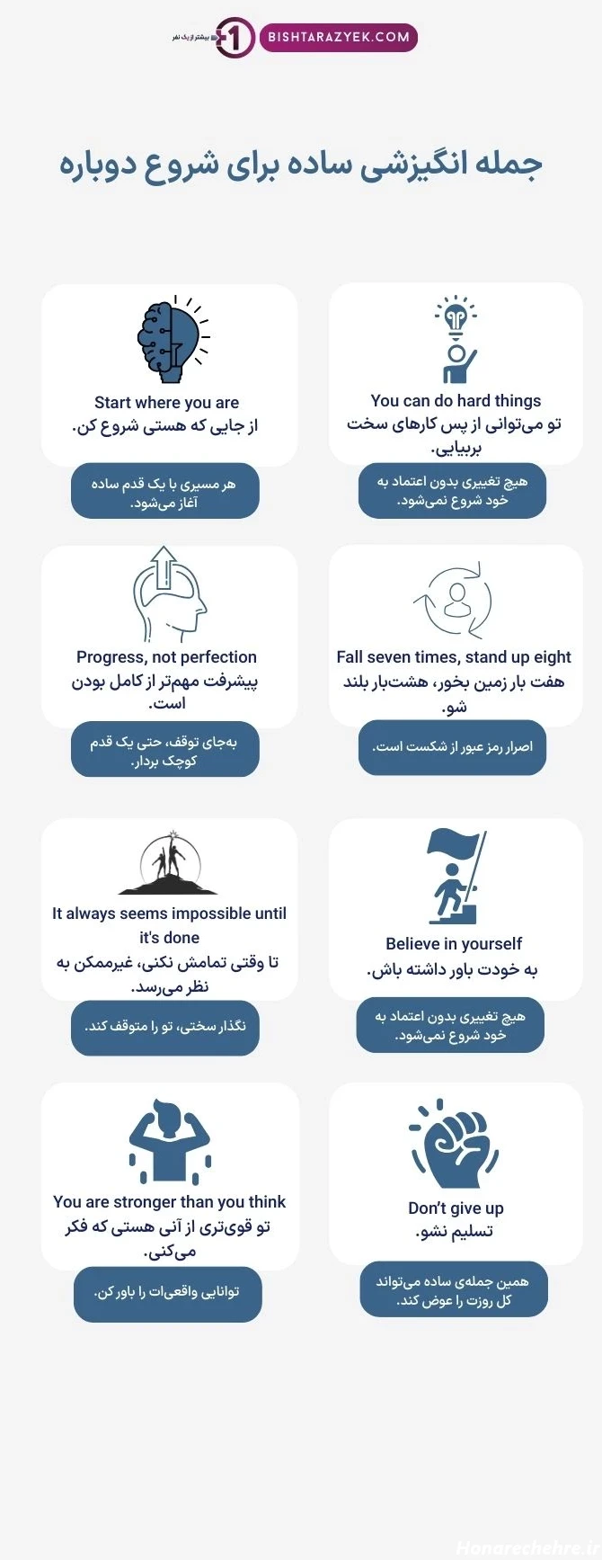 عکس نوشته انگلیسی انگیزشی