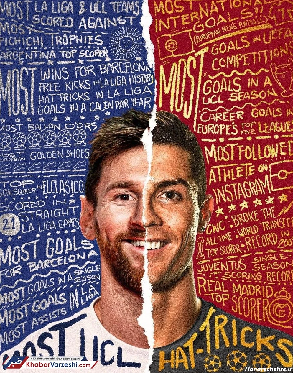 عکس رونالدو و مسی در یک تیم