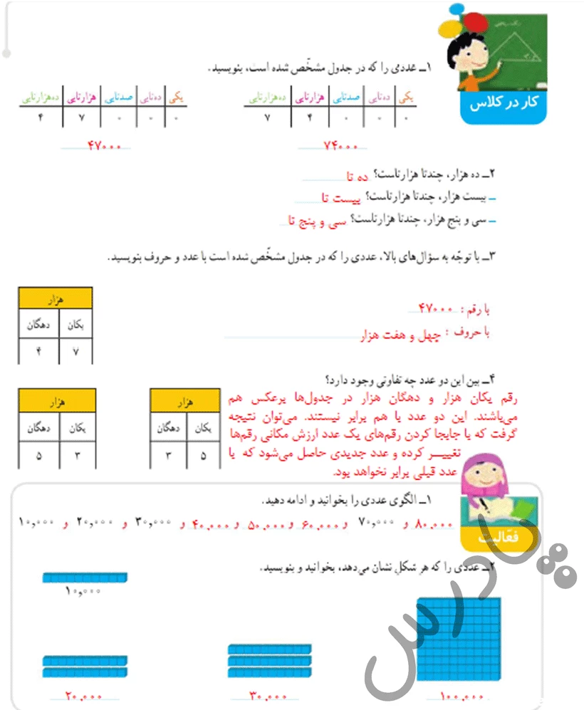 22 عکس از کتاب ریاضی چهارم صفحه ۵ و رازهای جذاب آن