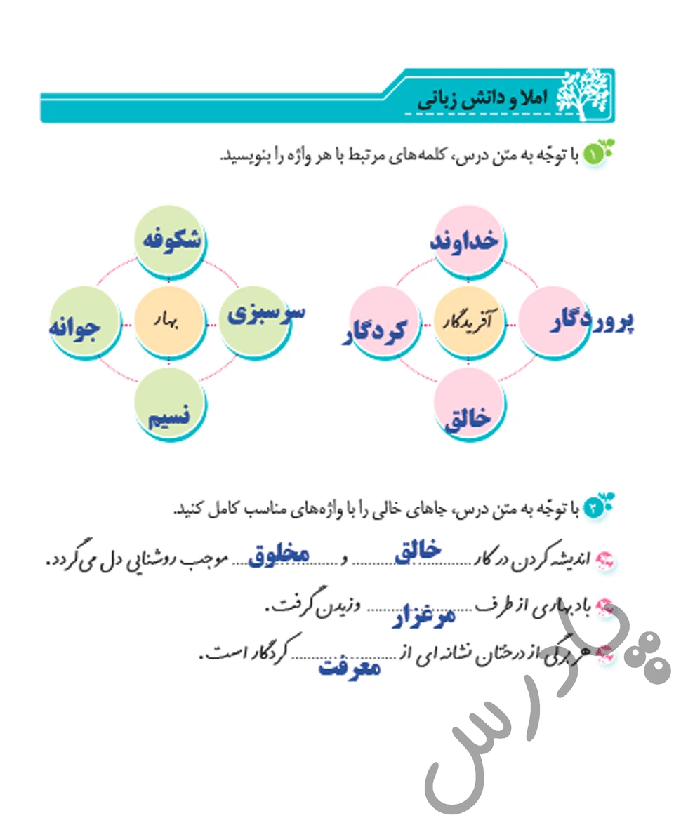 21 عکس از کتاب نگارش ششم درس اول برای الهام بخشی خلاقیت