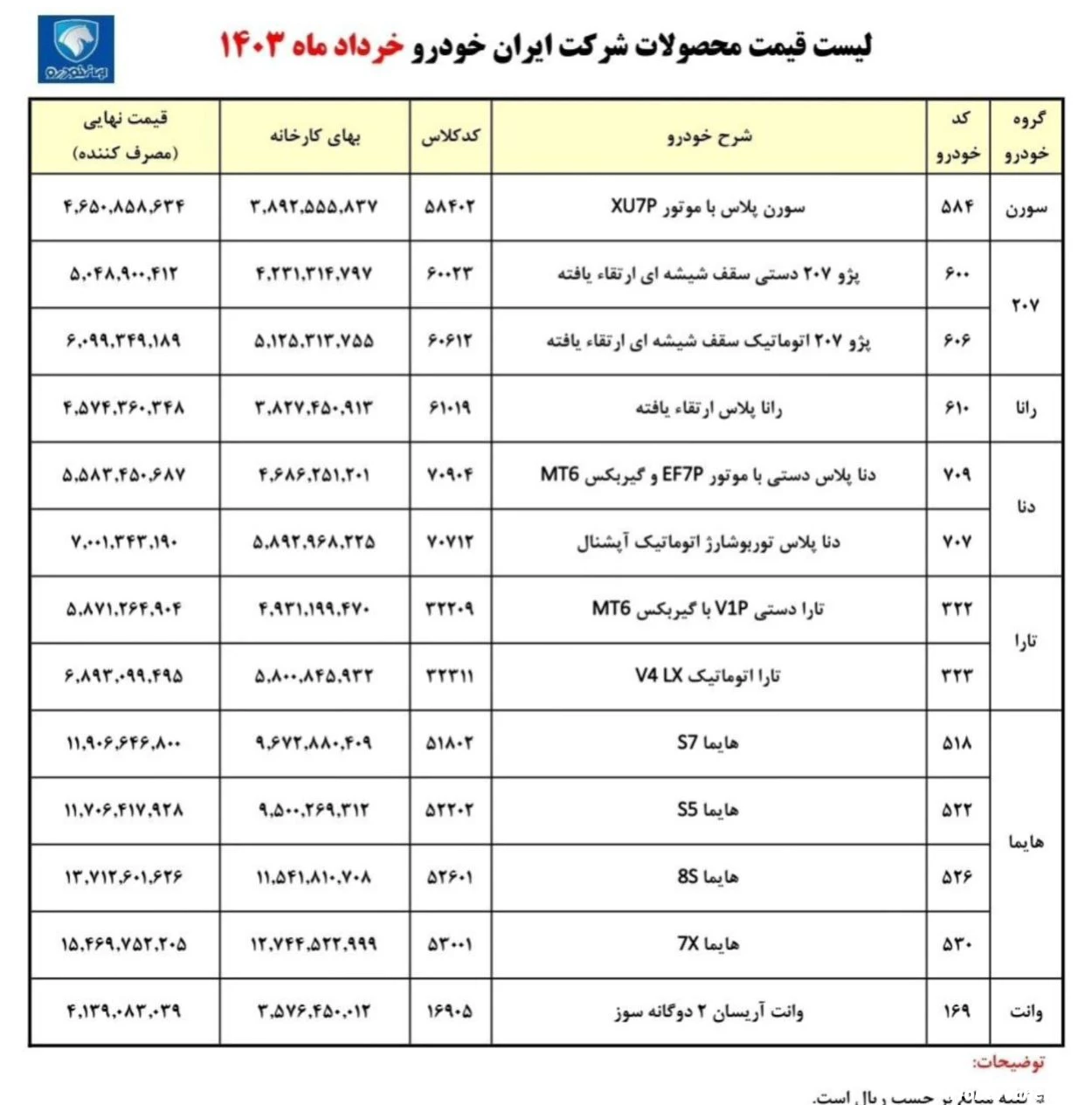 22 عکس از ماشین های ثبت نامی ایران خودرو که باید ببینید